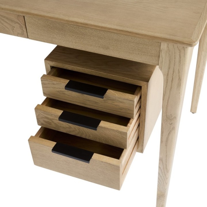 Bureau JASPER